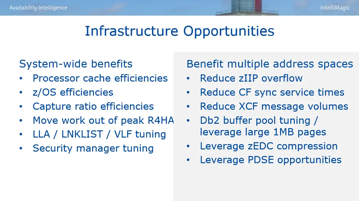 Infrastructure Opportunities